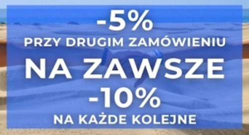 Promocja na montaż filmu i retusz zdjęć z wakacji